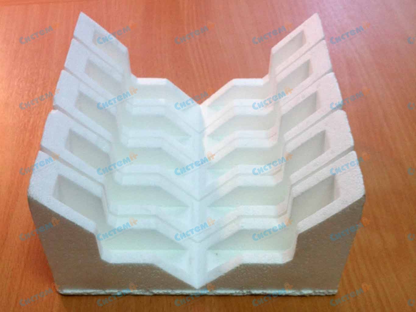 Защитные уголки для транспортировки мебели Защитные уголки для транспортировки мебели